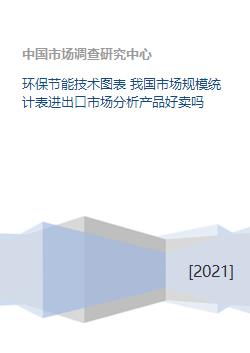 环保节能技术图表 我国市场规模统计表进出口市场分析产品好卖吗
