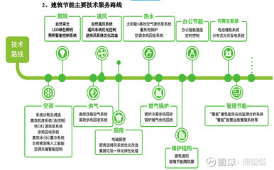 新股分析南网能源003035-收“环保税”的公司+合兴股份605005简析