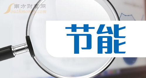 a股节能上市公司龙头整理 2024年版