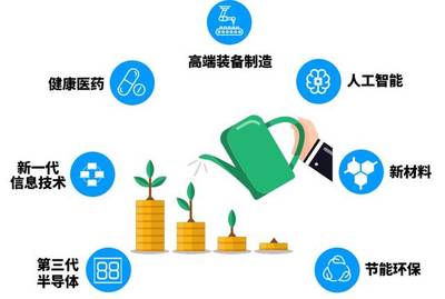 关于组织申报2019年度中山市科技创新创业投资引导基金(第一批)的通知
